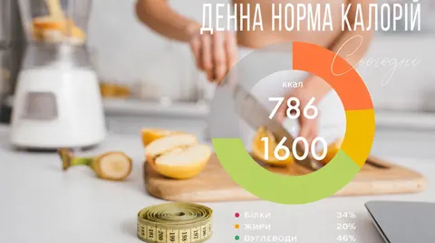 Вага стоїть на місці: 7 причин, які варто перевірити при дефіциті калорій